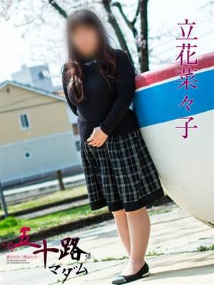 立花菜々子のプロフィール写真