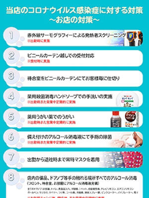 お店の対策その①のプロフィール写真