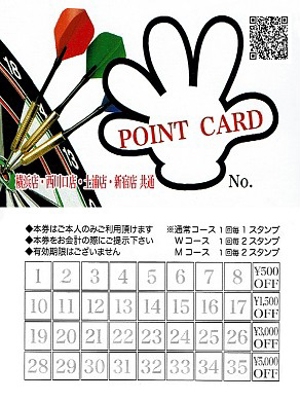 ポイントカードのプロフィール写真